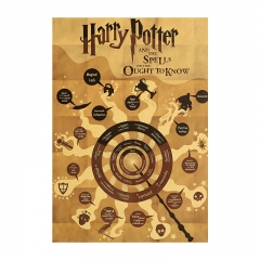Harry Potter Cartoon Placard Home Decoration Retro Kraft Paper Anime Poster