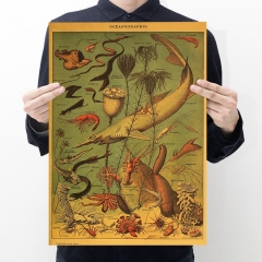 Biology Cartoon Placard Home Decoration Retro Kraft Paper Anime Poster