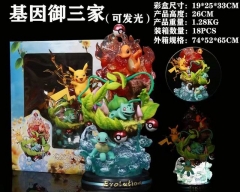 （带电）宠物小精灵 GK 基因御三家 可发光 盒装手办 高26cm 一箱18个