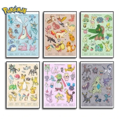 （帆布材质）跨境速卖通神奇宝贝海报 宠物小精灵动漫卡通儿童卧室客厅帆布画