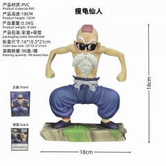 18cm Dragon Ball Z Master Roshi Cartoon Anime PVC Figure