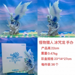 怪物猎人 世界冰原典藏版冰咒龙 盒装手办 高22cm 一箱36个