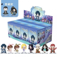 7PCS/SET 8cm Soul Land/Dou Luo Da Lu Cartoon Blind Box Anime PVC Figure Toy