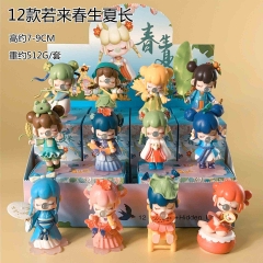 12PCS/SET 8.5-9.3cm Cartoon Blind Box Anime PVC Figure Toy