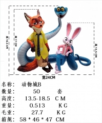 动物城A B 13.5-18.5C M