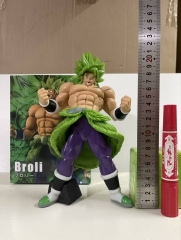 怒吼布罗利23CM，520克
