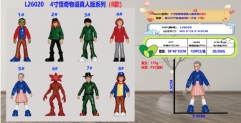 L26020 1# 4寸怪奇物语真人版系列(8款) 只OPP胶袋装