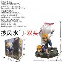 sign波风水门【双头可换】四代目火影忍者GK手办摆件礼物模型盒装