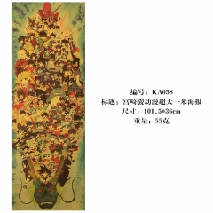 【KA058】一米宫崎骏动漫 牛皮纸复古海报宿舍装饰墙纸贴地摊货源