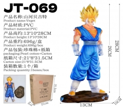 JT-069 山河贝吉特 28CM :珍珠棉+纸箱