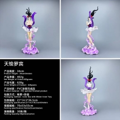 天绘罗宾34cm吸塑+彩盒