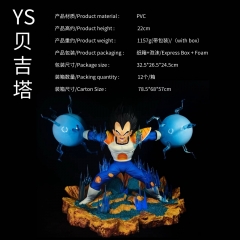 YS贝吉塔 纸箱+泡沫 22cm