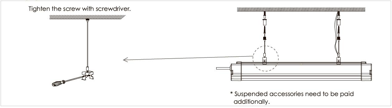 IP65-Tri-proof-light-Hanging-installation