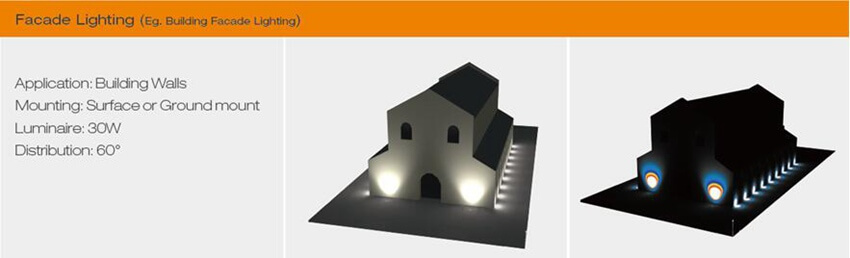 led-flood-light-for-Facade-Lighting