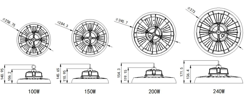 ufo-led-high-bay-light-size