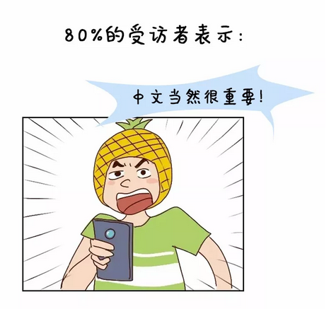 I hate Chinese！Hate也得玩命地学！