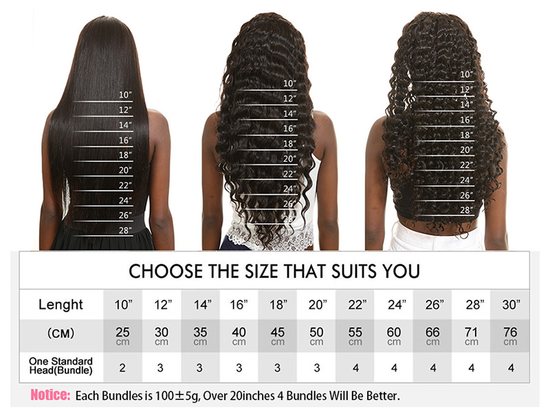 Best Quality 1 Bundle Brazilian Natural Wave Weave Hair -Senior Virgin Hair