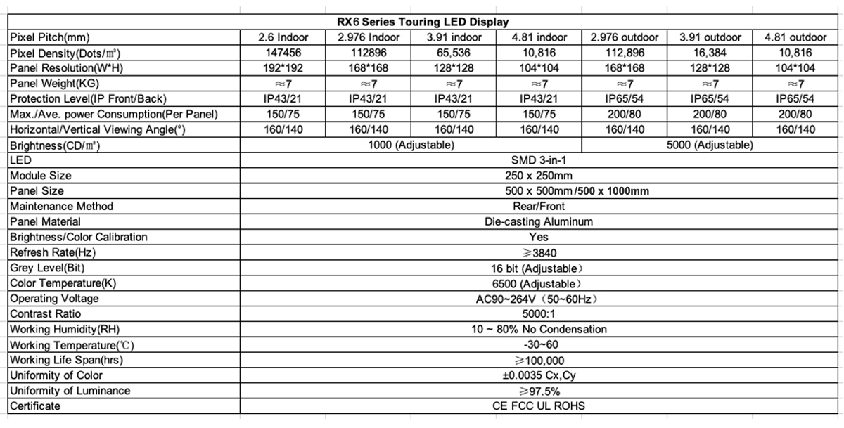 indoor &outdoor p3.9mm led display, outdoor p2.9mm led display, indoor ...