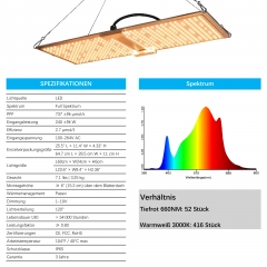 Lampe de culture LED à double spectre complet – Lampe de culture à intensité variable 240 W avec rouge profond 660 Nm et blanc chaud 3 000 K, design étendu pour les grandes surfaces de culture, idéale pour le cannabis, la culture en intérieur, les serres