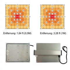 Lampe LED à spectre complet pour plantes – Lampe LED à intensité variable de 100 W avec rouge profond de 660 Nm et blanc chaud de 3 000 K, idéale pour la culture de plantes qui aiment la lumière comme le cannabis, adaptée à la culture en intérieur, aux se