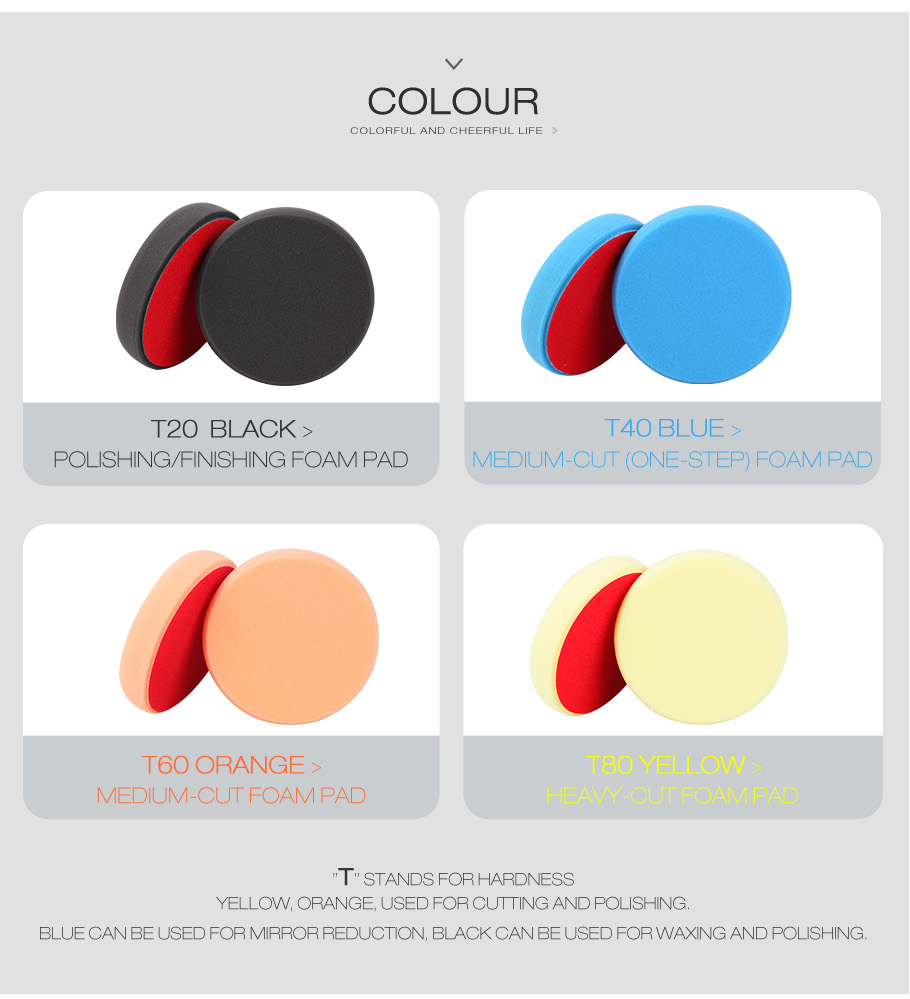 SPTA 5inch 125mm Car polishing pads Foam Buffing Polishing Pads Buffing