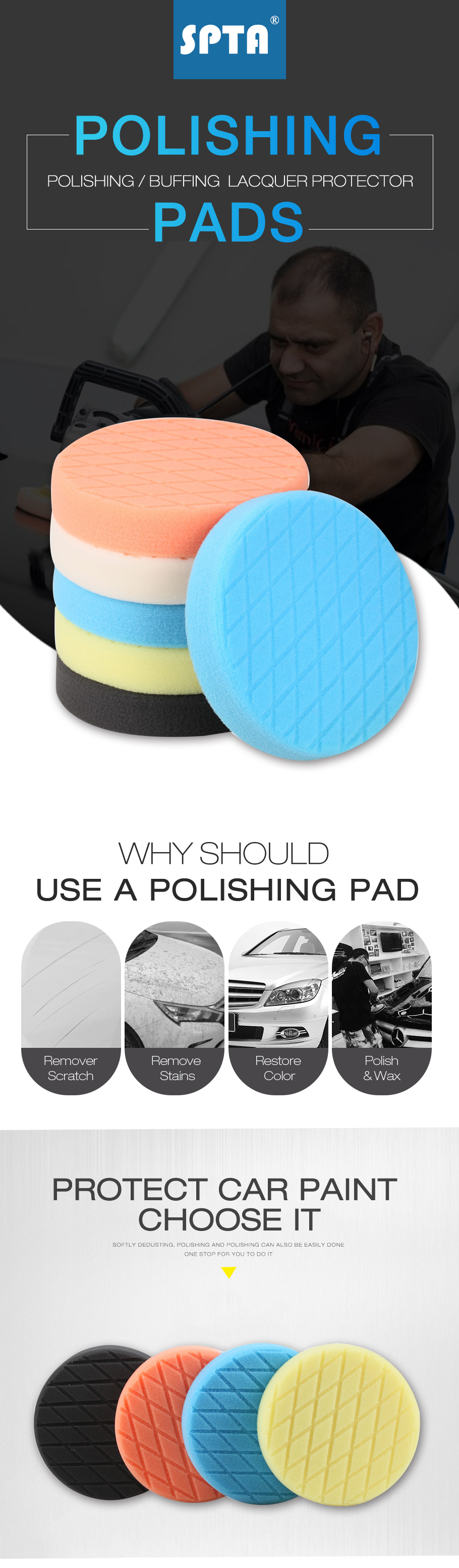 SPTA 6" (150mm) Compound Polishing Pads Buffing Pads Polishing Pads Set For Car Polisher