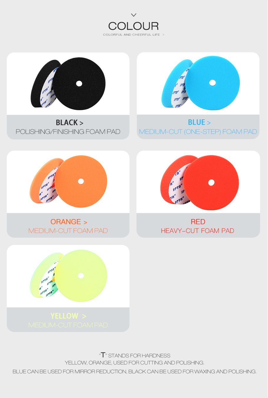 Spta Polishing Pad Color Chart Best Picture Of Chart