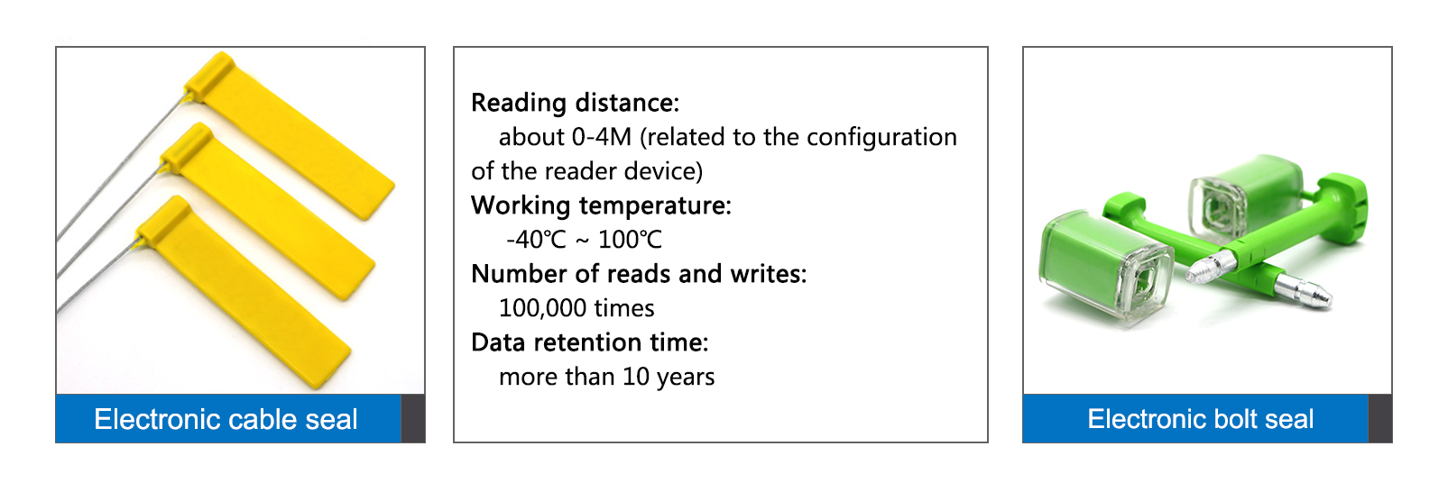 What are the advantages of RFID security seals