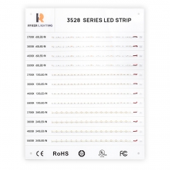 3528 LED Strip Display Board