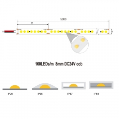 DC24V 240LEDS/M Flex COB LED Strip