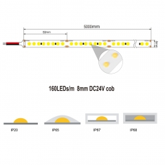 DC24V 160LEDS/M Flex COB LED Strip