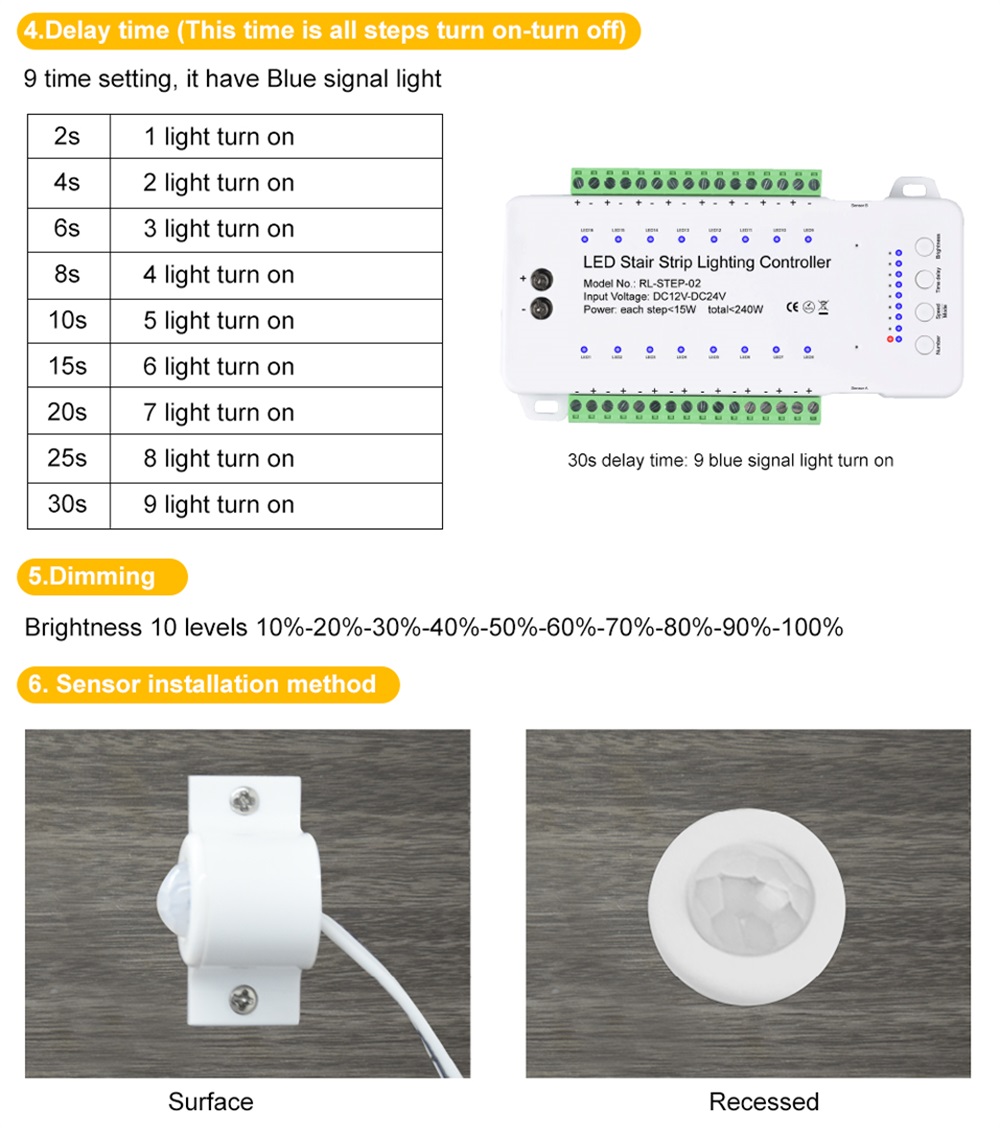 STEP02 16 Steps LED Stair Strip Lighting Controller,Professional
