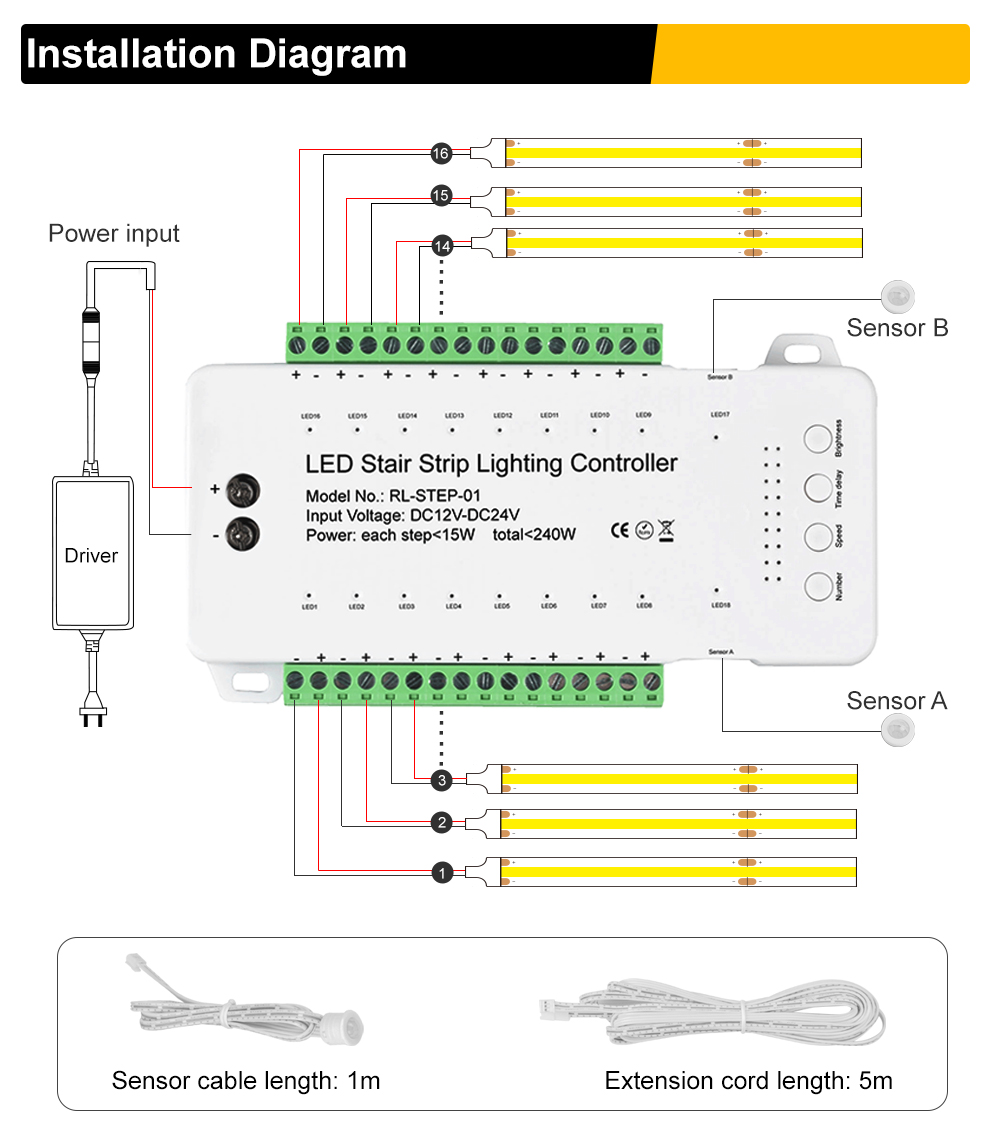 STEP01 16 Steps LED Stair Strip Lighting Controller,Professional