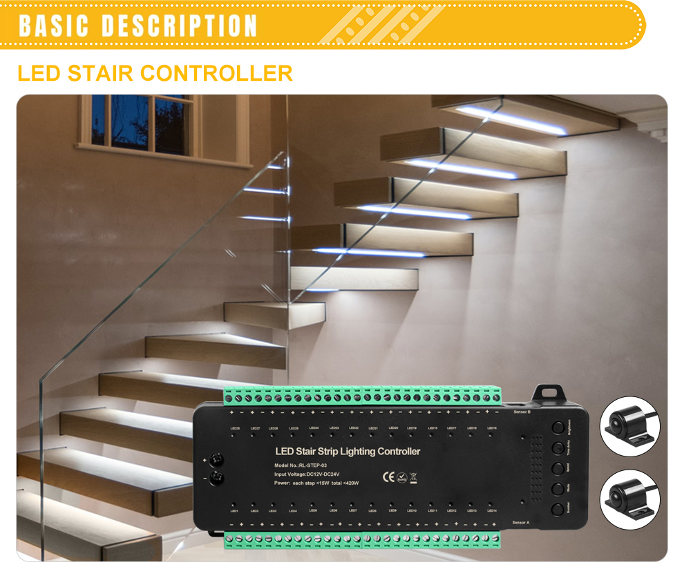 STEP03B 28 Steps LED Stair Strip Lighting Controller,Professional
