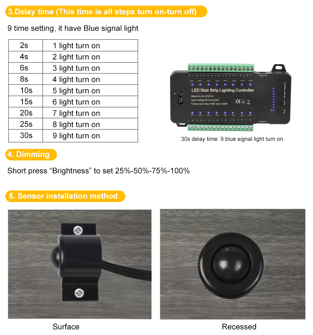 STEP01B 16 Steps LED Stair Strip Lighting Controller,Basic Series