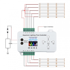 TC01 8 Channel Time Programmable LED Controller