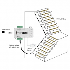 RGB-1 RGB LED Stair Lighting Controller with daylight sensor