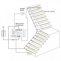 Stair LED Lighting Kit-Plug and Play