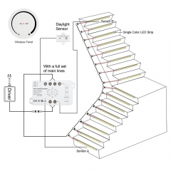 STEP-E4 Tuya App Control LED Stair Lighting Controller