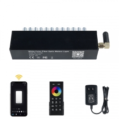 FO-M2 9W White Color 12LEDS Meteor/App Control Fiber Optic illuminator