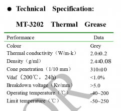 Thermal Grease MT-3202