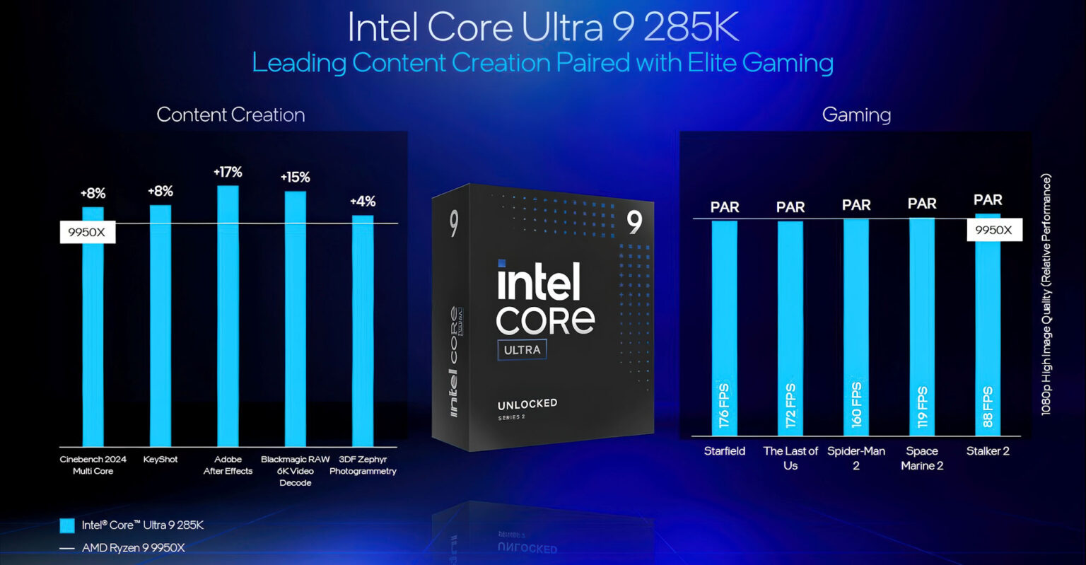 Intel Core Ultra 200S vs AMD Ryzen 9000X3D Benchmark Analysis and Maxtor Thermal Paste for Optimal CPU Performance
