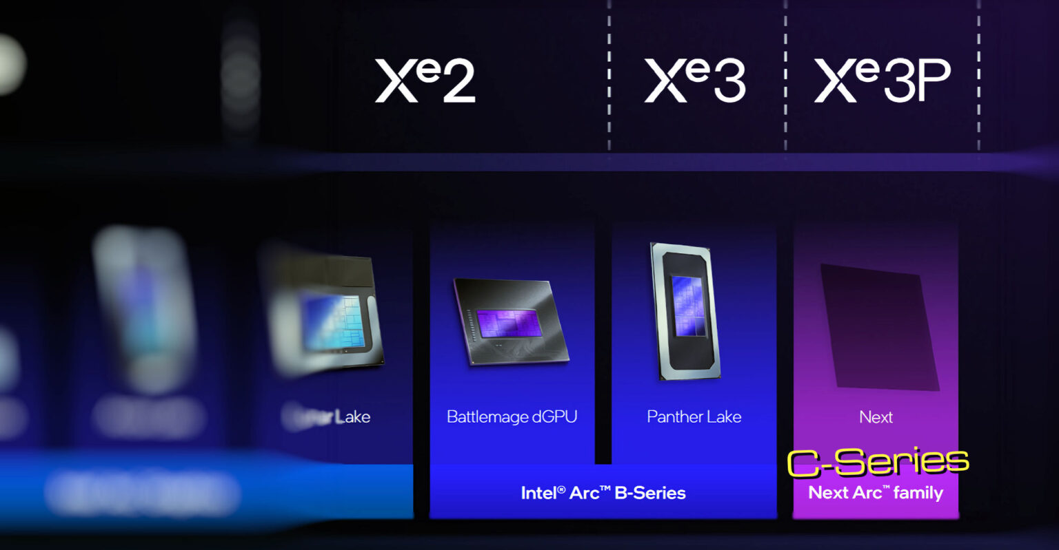Intel Xe3P Arc Naming Switch to C-Series: Implications for High-Performance Cooling with Maxtor Thermal Paste