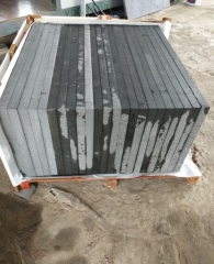 Hainan Black Basalt Grinding 400 Finish Way