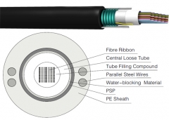 Cable de fibra óptica al aire libre, Cable de cinta de fibra óptica blindado de luz Unitube