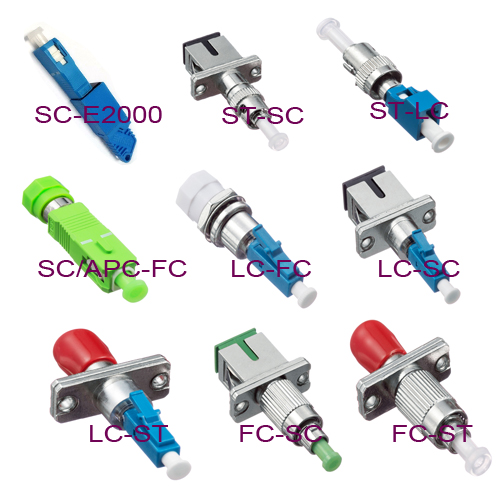 Hybrid Mating Fiber Optic Adapter
