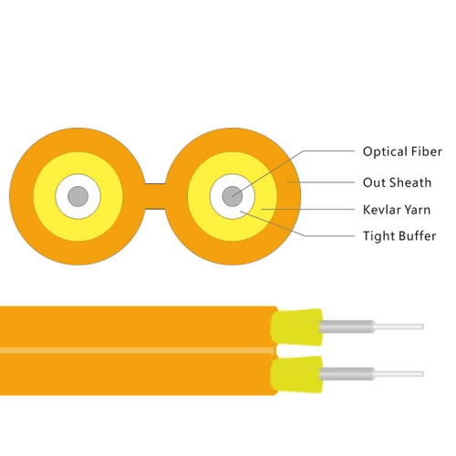 Indoor Fiber Optic Cable Duplex Zipcord Singlemode OS2 Optical Fiber
