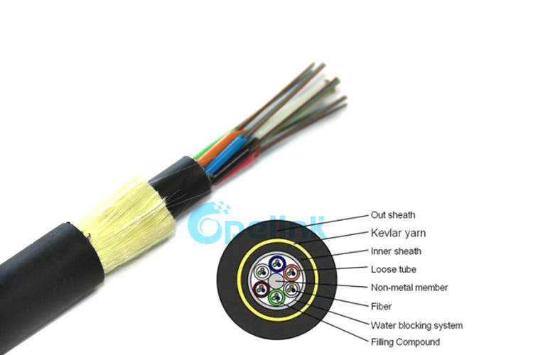 All Dielectric Self-Supporting Fiber Optic Cable ADSS
