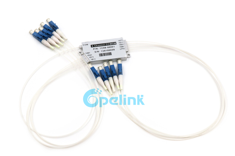 8CH CCWDM Module, With UPG port design