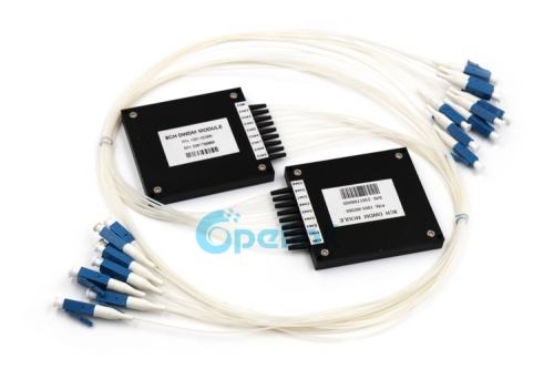 8CH MDWDM Module, 0.9mm LC/PC Metal Box Mux/Demux Optical Mini DWDM